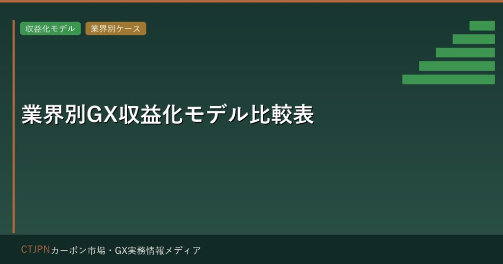 業界別GX収益化モデル比較表 — 製造・建設・農業・物流・金融