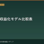 業界別GX収益化モデル比較表 — 製造・建設・農業・物流・金融