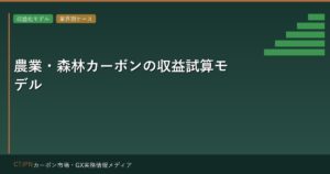 農業・森林カーボンの収益試算モデル — 1ヘクタールあたりの収益シミュレーション