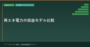 再エネ電力の収益モデル比較 — PPA vs クレジット販売 vs グリーンプレミアム