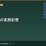 GX推進法の実務影響 — 企業が今すぐ取るべき3つの対応