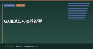 GX推進法の実務影響 — 企業が今すぐ取るべき3つの対応