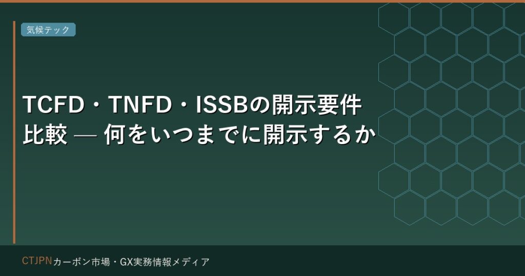 TCFD・TNFD・ISSBの開示要件比較 — 何をいつまでに開示するか