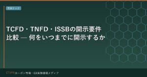 TCFD・TNFD・ISSBの開示要件比較 — 何をいつまでに開示するか