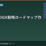 日本企業のGX戦略ロードマップ作成ガイド — 5年計画のフレームワーク