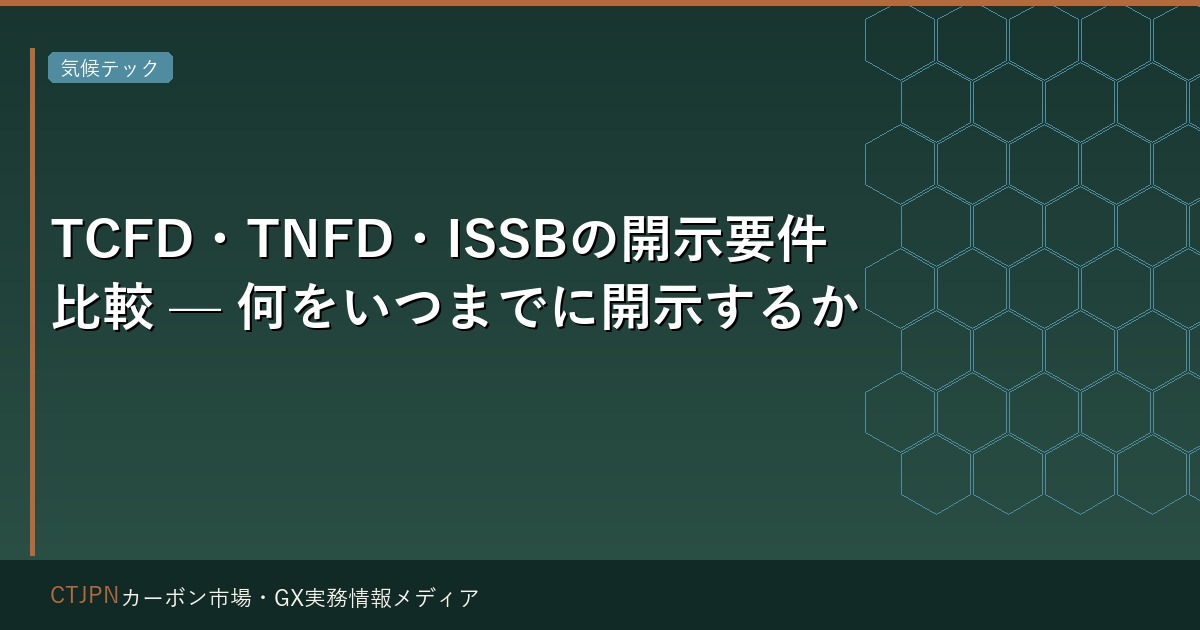 TCFD・TNFD・ISSBの開示要件比較 — 何をいつまでに開示するか