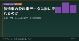 製造業の脱炭素データは誰に売れるのか — LCA・EPD・Scope 3対応データの商業価値