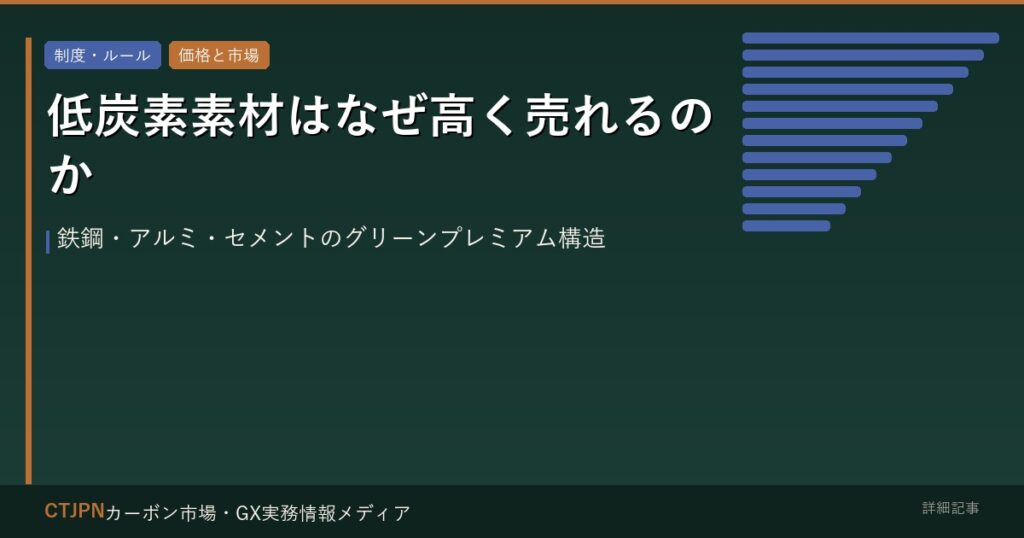 低炭素素材はなぜ高く売れるのか — 鉄鋼・アルミ・セメントのグリーンプレミアム構造