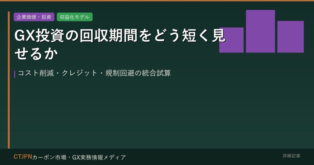 GX投資の回収期間をどう短く見せるか — コスト削減・クレジット・規制回避の統合試算