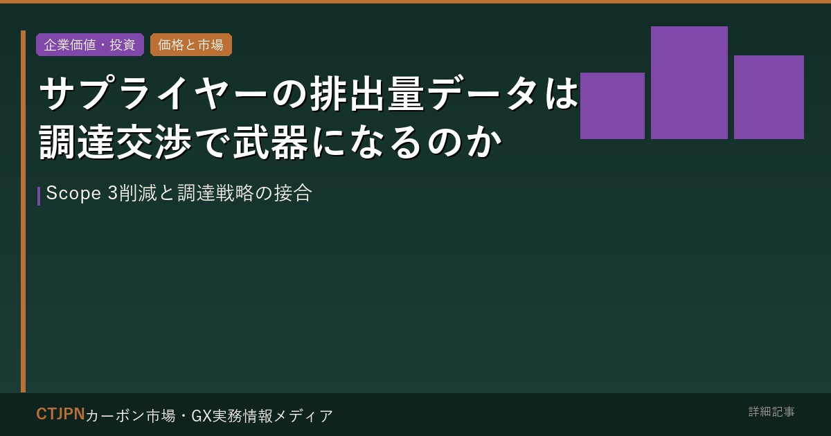 サプライヤーの排出量データは調達交渉で武器になるのか — Scope 3削減と調達戦略の接合