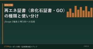 再エネ証書（非化石証書・GO）の種類と使い分け — Scope 2報告とRE100への活用