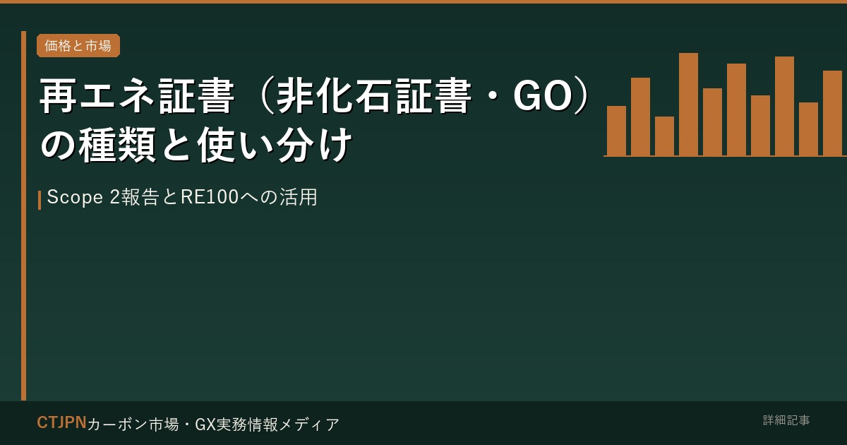 再エネ証書（非化石証書・GO）の種類と使い分け — Scope 2報告とRE100への活用