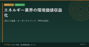エネルギー業界の環境価値収益化 — 再エネ証書・カーボンクレジット・PPAの設計