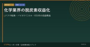 化学業界の脱炭素収益化 — ナフサ転換・バイオケミカル・CCUSの収益構造
