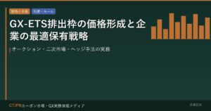 GX-ETS排出枠の価格形成と企業の最適保有戦略 — オークション・二次市場・ヘッジ手法の実務