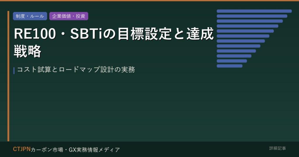 RE100・SBTiの目標設定と達成戦略 — コスト試算とロードマップ設計の実務
