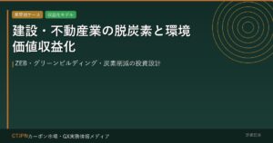建設・不動産業の脱炭素と環境価値収益化 — ZEB・グリーンビルディング・炭素削減の投資設計