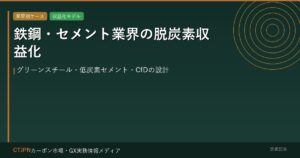 鉄鋼・セメント業界の脱炭素収益化 — グリーンスチール・低炭素セメント・CfDの設計