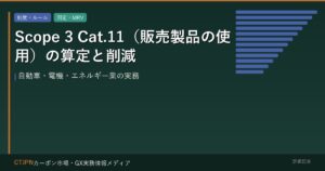 Scope 3 Cat.11（販売製品の使用）の算定と削減 — 自動車・電機・エネルギー業の実務