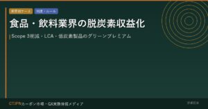 食品・飲料業界の脱炭素収益化 — Scope 3削減・LCA・低炭素製品のグリーンプレミアム