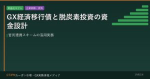 GX経済移行債と脱炭素投資の資金設計 — 官民連携スキームの活用実務