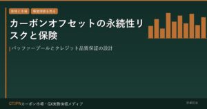 カーボンオフセットの永続性リスクと保険 — バッファープールとクレジット品質保証の設計