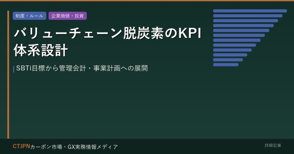 バリューチェーン脱炭素のKPI体系設計 — SBTi目標から管理会計・事業計画への展開