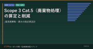 Scope 3 Cat.5（廃棄物処理）の算定と削減 — 産業廃棄物・廃水の脱炭素設計