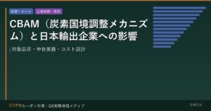 CBAM（炭素国境調整メカニズム）と日本輸出企業への影響 — 対象品目・申告実務・コスト設計