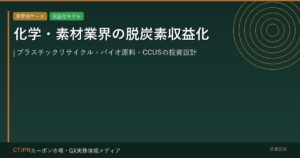 化学・素材業界の脱炭素収益化 — プラスチックリサイクル・バイオ原料・CCUSの投資設計