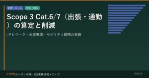 Scope 3 Cat.6/7（出張・通勤）の算定と削減 — テレワーク・出張管理・モビリティ戦略の実務