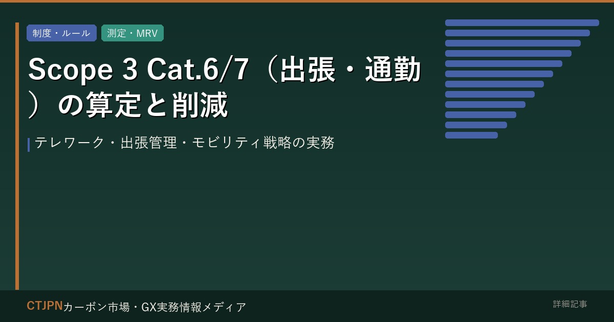 Scope 3 Cat.6/7（出張・通勤）の算定と削減 — テレワーク・出張管理・モビリティ戦略の実務