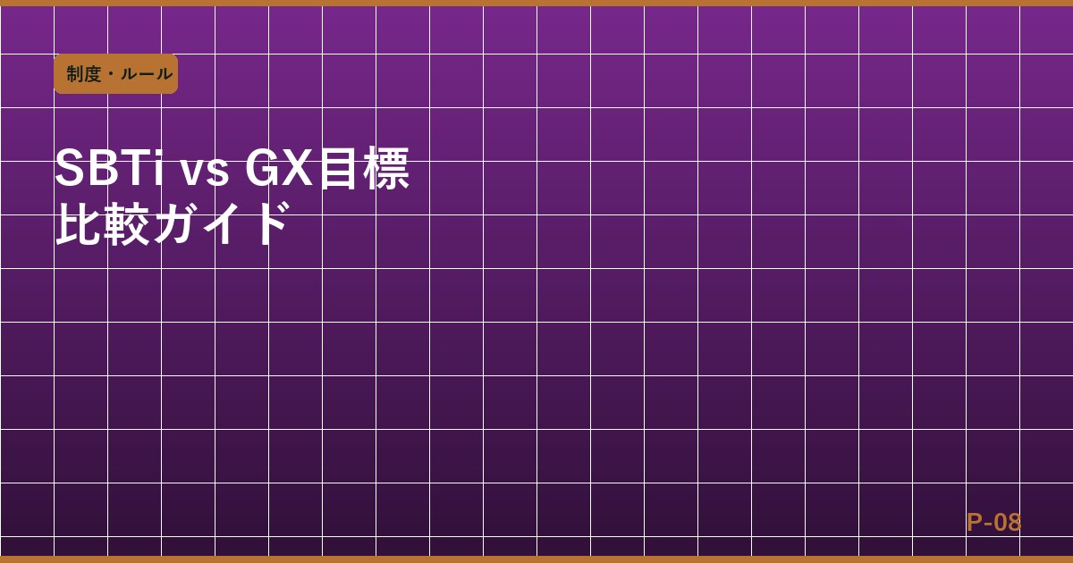 SBTi vs GX目標 比較ガイド：日本企業はどちらを選び、どう両立させるか