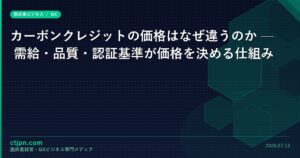 carbon-credit-price-forma-catch