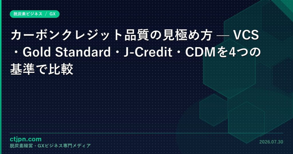 carbon-credit-quality-gui-catch
