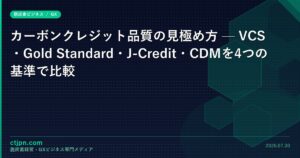 carbon-credit-quality-gui-catch
