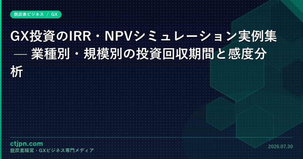 gx-investment-irr-npv-sim-catch
