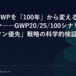 methane-gwp-time-horizon-catch