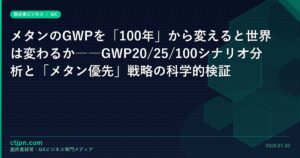 methane-gwp-time-horizon-catch