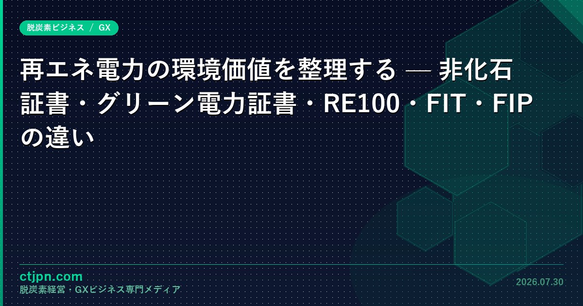 再エネ電力の環境価値を整理する — 非化石証書・グリーン電力証書・RE100・FIT・FIPの違い