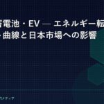 ev-3-49-catch
