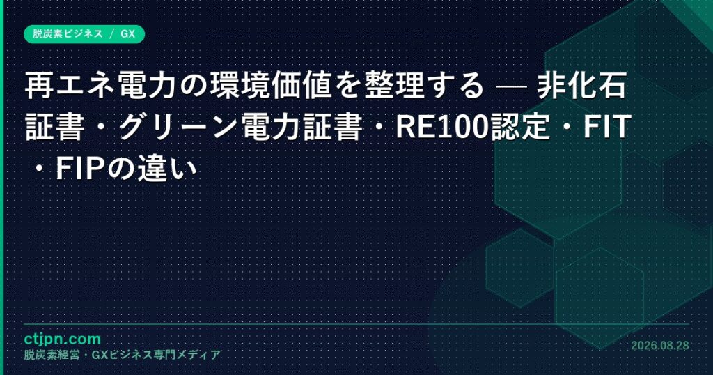 re100-fit-fip-52-catch