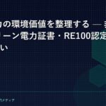 re100-fit-fip-52-catch