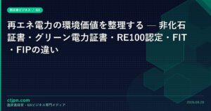 re100-fit-fip-52-catch