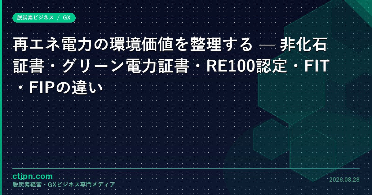 再エネ証書は報告先で使える種類が変わる — 非化石証書とグリーン電力証書の価格差20倍の構造