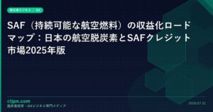 saf-monetization-roadmap-catch