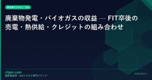 FIT-catch