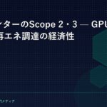 Scope23GPU24-catch