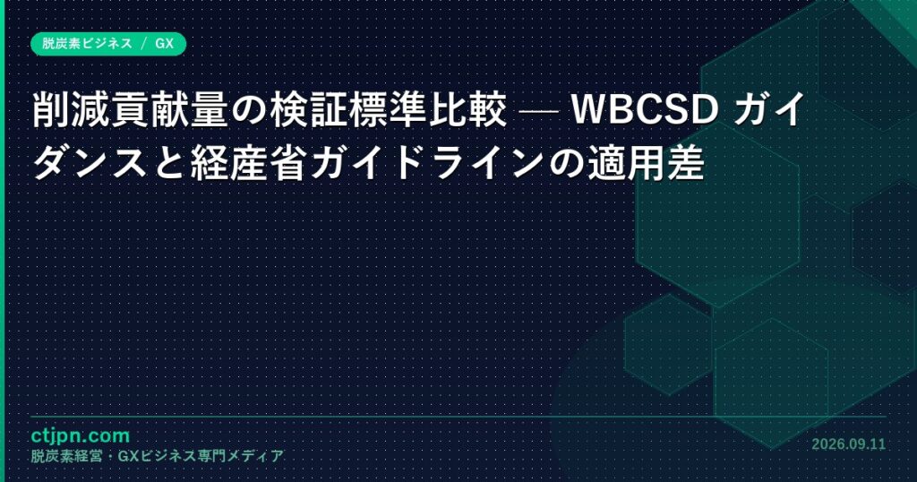 WBCSD-catch