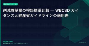 WBCSD-catch
